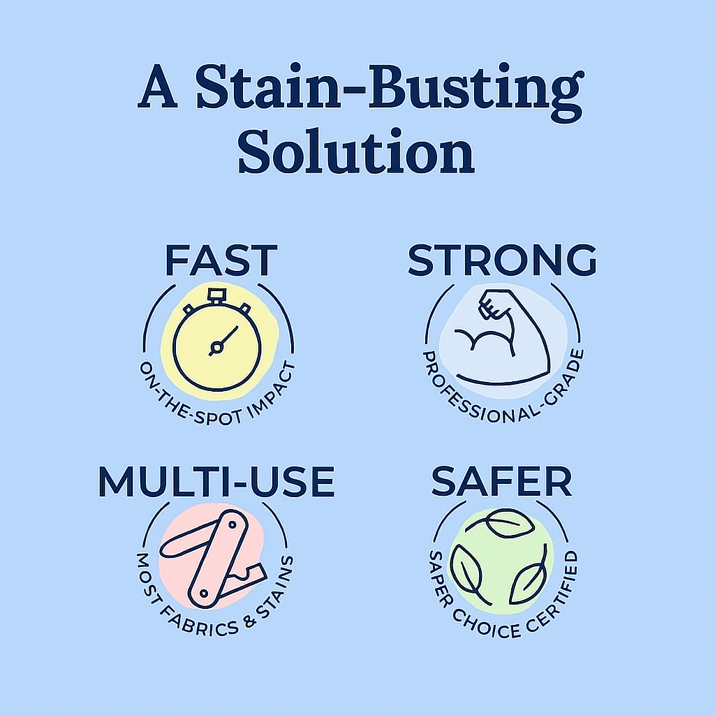 StainLift Pro™