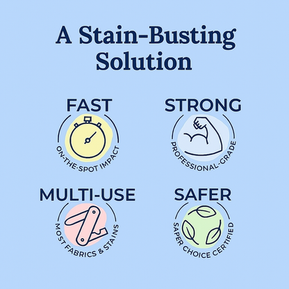 StainLift Pro™