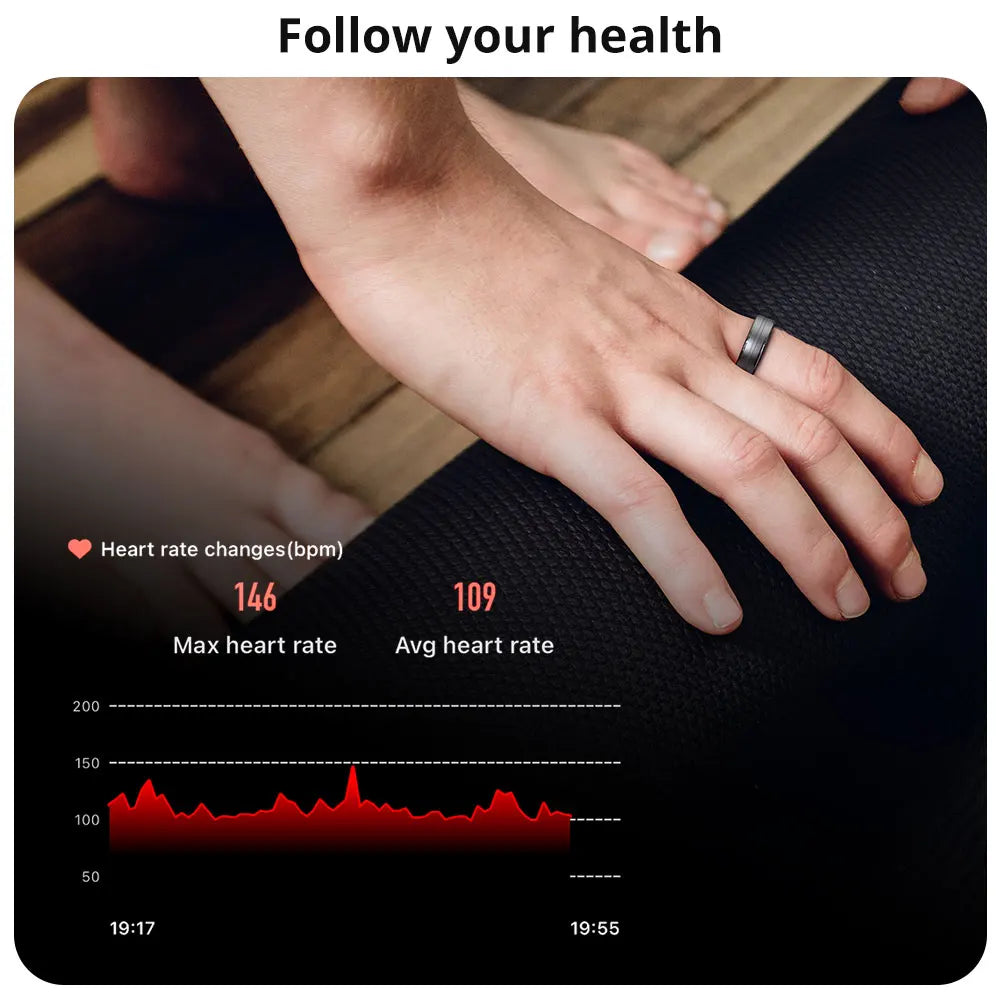 Pulseva™