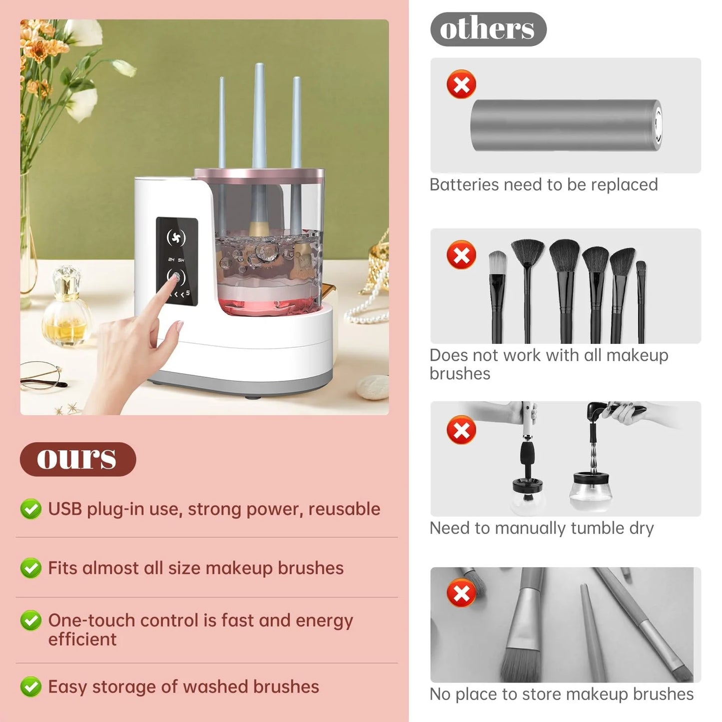 BrushiClean™