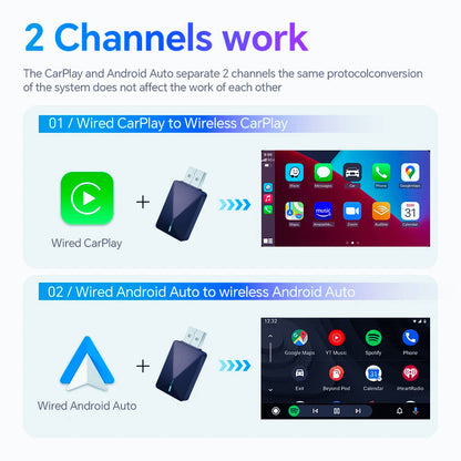 QUICKCONNECT AUTO